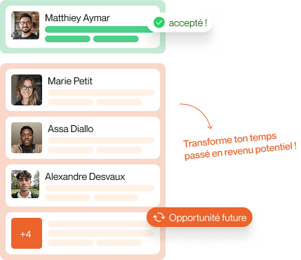 Transforme ton temps en revenu potentiel