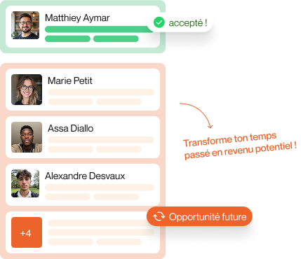 Transforme ton temps en revenu potentiel